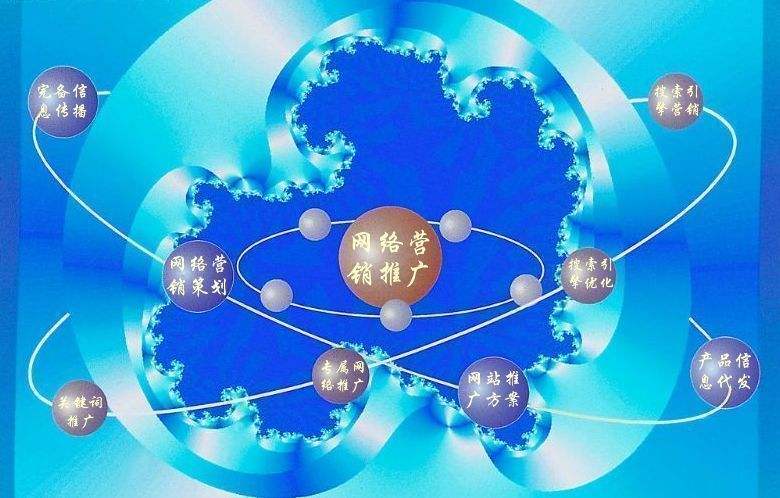 烟台新媒体运营企业需要掌握的网络推广技巧有哪些